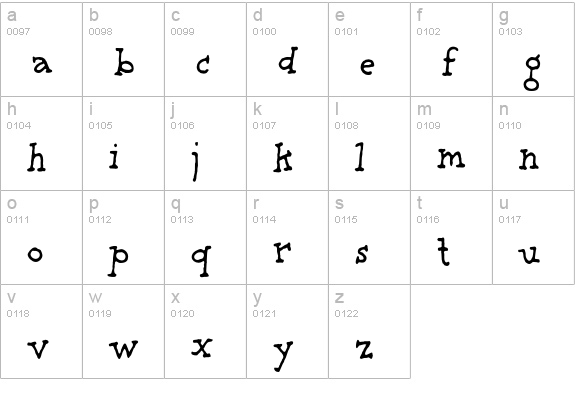 Providence-Roman lowercase a-z preview