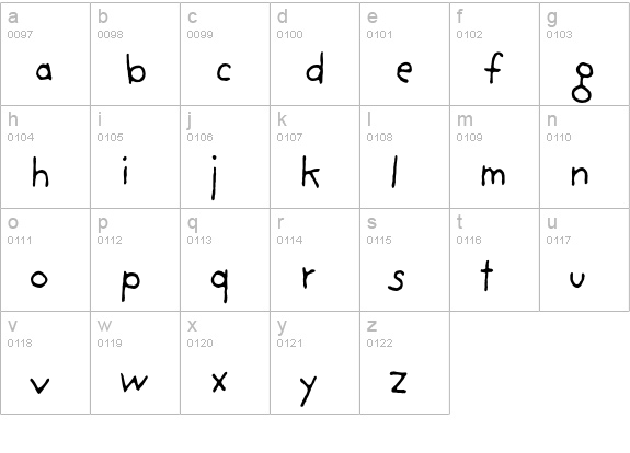 Providence-Sans lowercase a-z preview