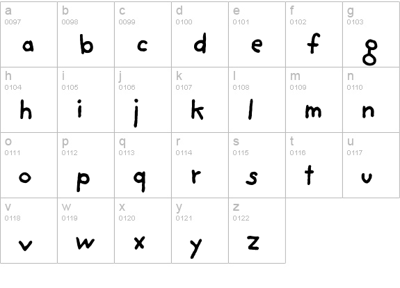 Providence-SansBold lowercase a-z preview