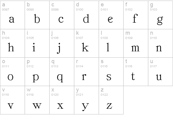 ProvLite lowercase a-z preview