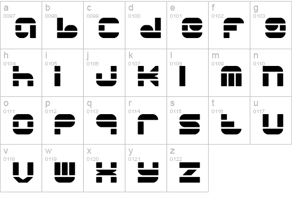 Pseudo BRK lowercase a-z preview
