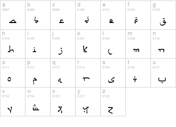 Psuedo Saudi lowercase a-z preview