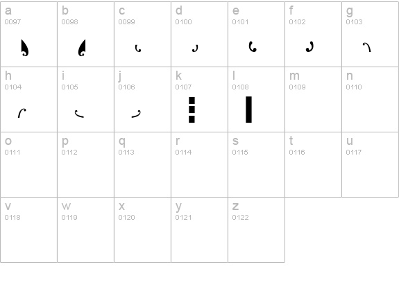 Psychedelic-FillmoreEast lowercase a-z preview