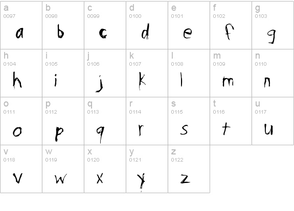 Psycho Poetry lowercase a-z preview