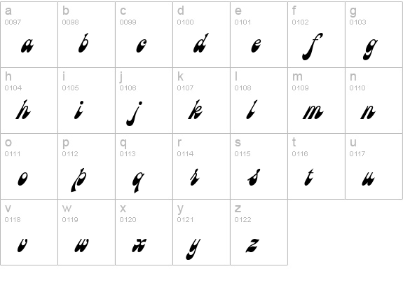 PT Astron Cyrillic lowercase a-z preview
