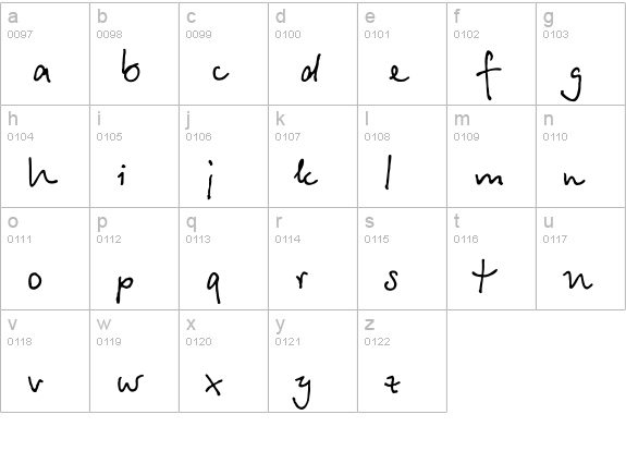 PT BetinaScript Cyrillic lowercase a-z preview