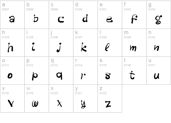 PT Bistro Cyrillic lowercase a-z preview