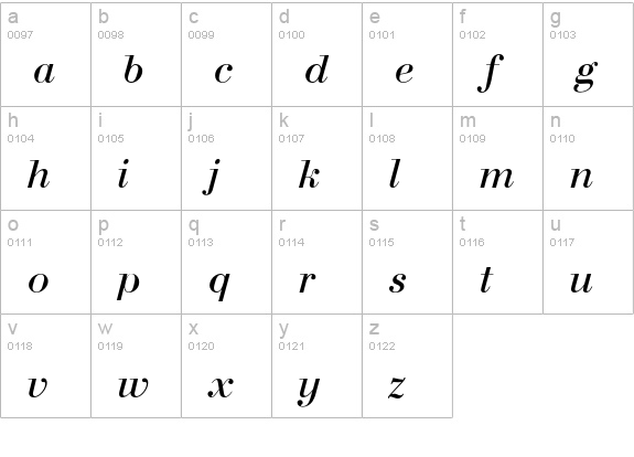 PT Bodoni Italic Cyrillic lowercase a-z preview