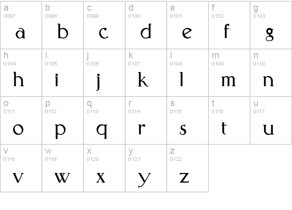 PT FaRer Cyrillic lowercase a-z preview