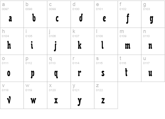 PT Karolla Cyrillic lowercase a-z preview