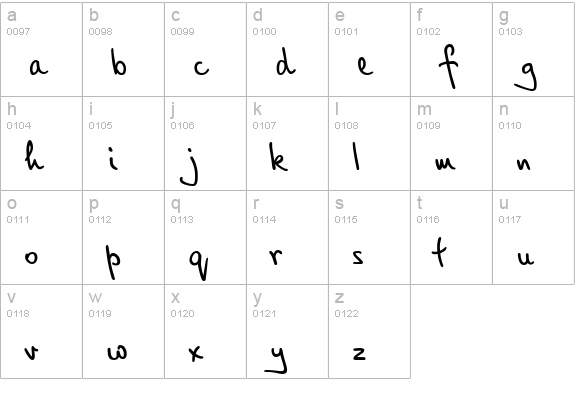 PT Script Breeze lowercase a-z preview