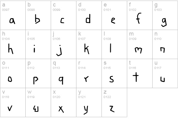 PT Script Earthquake lowercase a-z preview