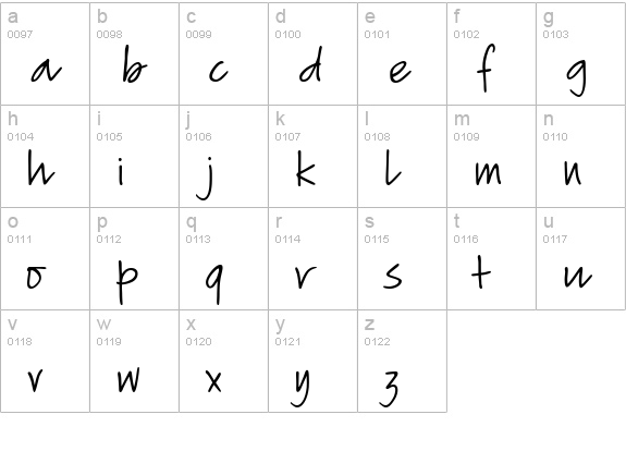 PT Script Lightning lowercase a-z preview