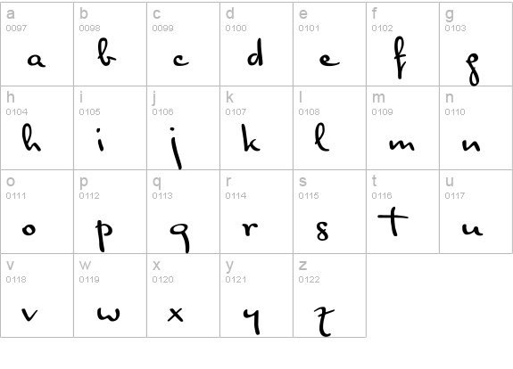 PT Script Monsoon lowercase a-z preview