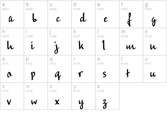PT Script Rainbow lowercase a-z preview