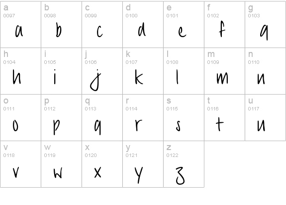 PT Script Sirocco lowercase a-z preview