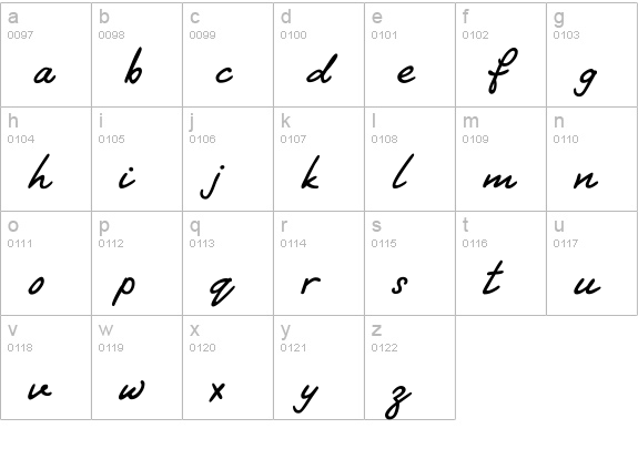 PT Script Stream lowercase a-z preview