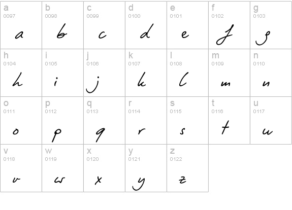 PT Script Zephyr lowercase a-z preview