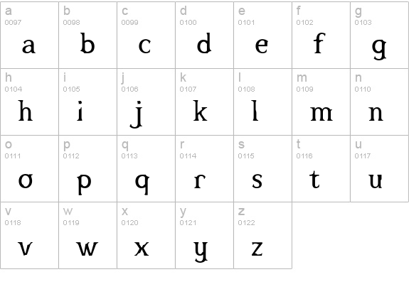 Pterra-dactyl lowercase a-z preview