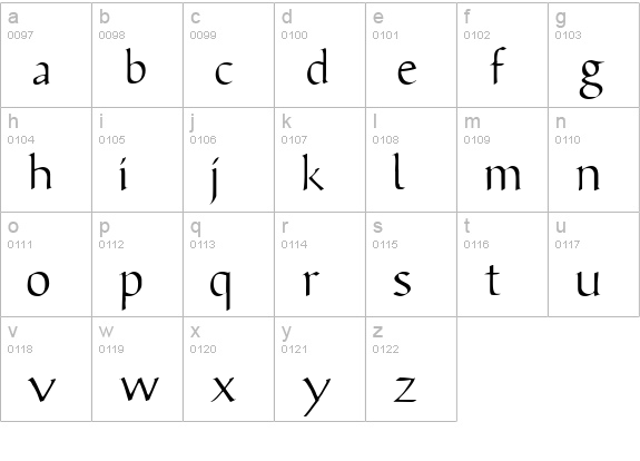 Publius lowercase a-z preview