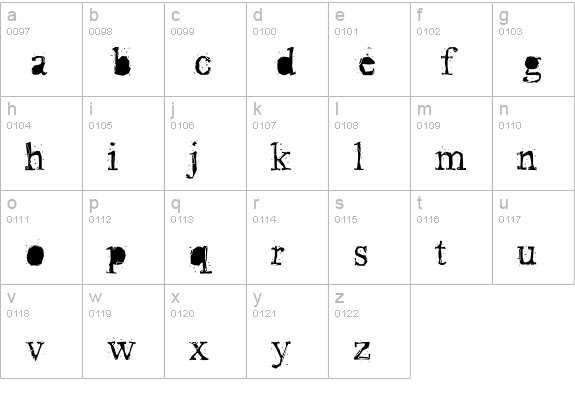 Pudmonkey Regular lowercase a-z preview