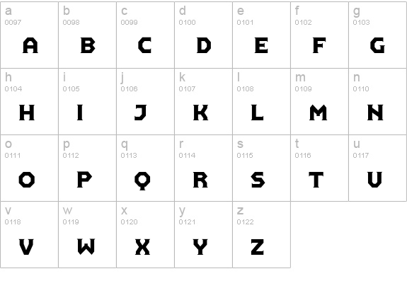 Pullman-Normal lowercase a-z preview