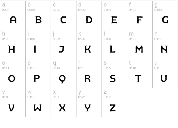 Pullman-Old lowercase a-z preview