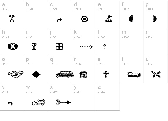 Pullman-Symbol lowercase a-z preview