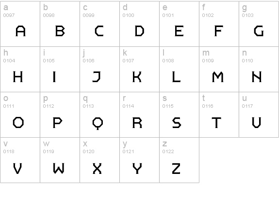 Pullman-Thin lowercase a-z preview