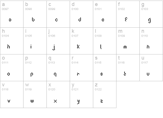 PulsarGClass lowercase a-z preview