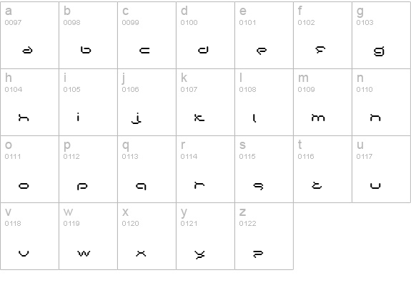 PulsarNClass lowercase a-z preview
