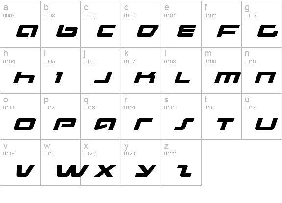 Pulse Rifle Expanded Italic lowercase a-z preview