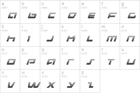 Pulse Rifle Gradient Italic lowercase a-z preview