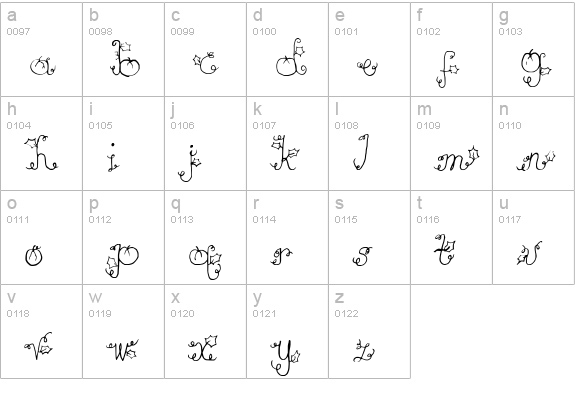 Pumpkin lowercase a-z preview