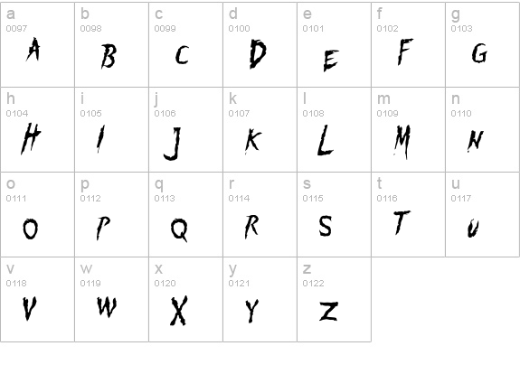 Pumpkinhead DEMO lowercase a-z preview