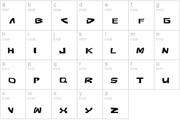 Pundit lowercase a-z preview