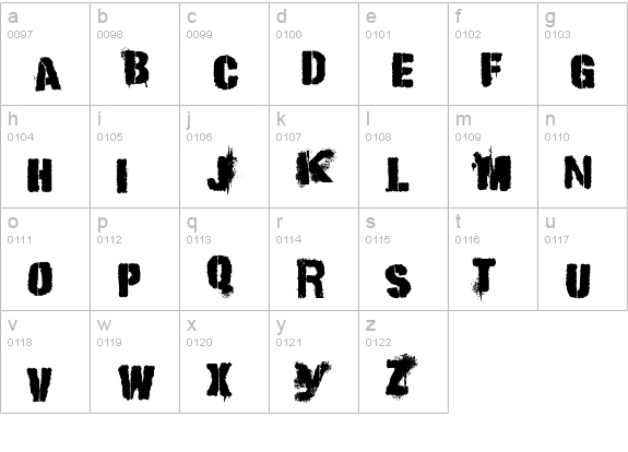 Punk Kid lowercase a-z preview