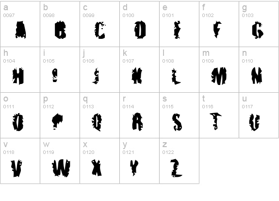 pUNKASSBLEED lowercase a-z preview