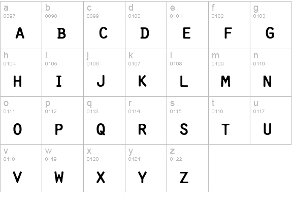 Pure-Capital lowercase a-z preview