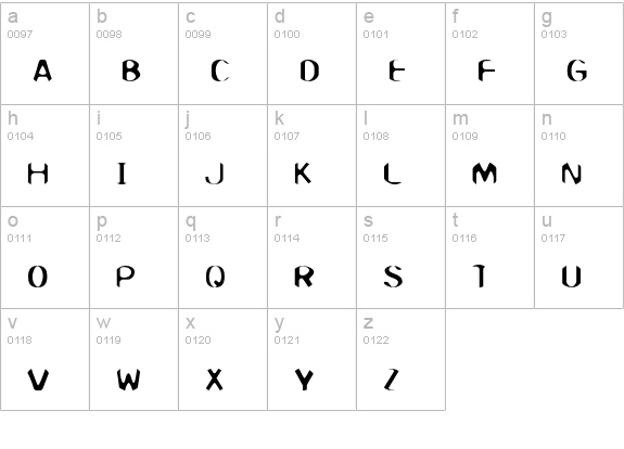 Pure-CircuitCap lowercase a-z preview