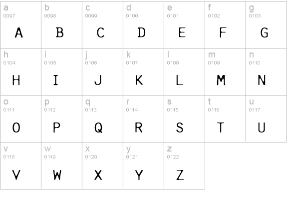 Pure-LightCap lowercase a-z preview