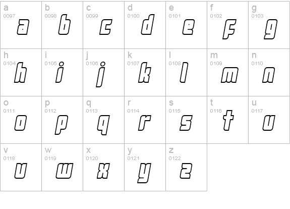 Push lowercase a-z preview