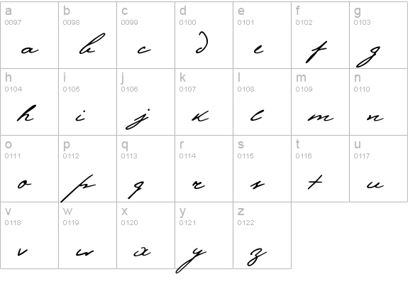 Pushkin lowercase a-z preview