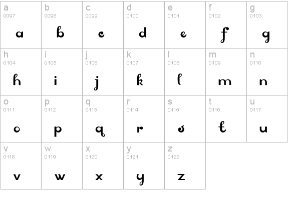 Pussy lowercase a-z preview