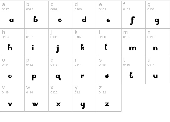 Pussy-Extra lowercase a-z preview