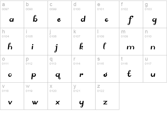 Pussy-Sloped lowercase a-z preview