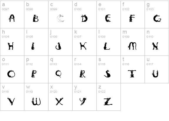 PussyfootA lowercase a-z preview