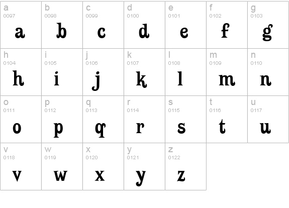 Putain lowercase a-z preview