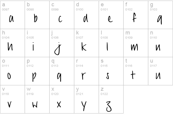 PuterNana lowercase a-z preview