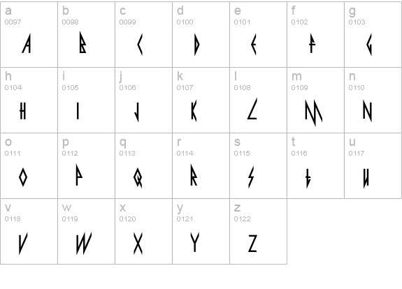 Pyrite lowercase a-z preview